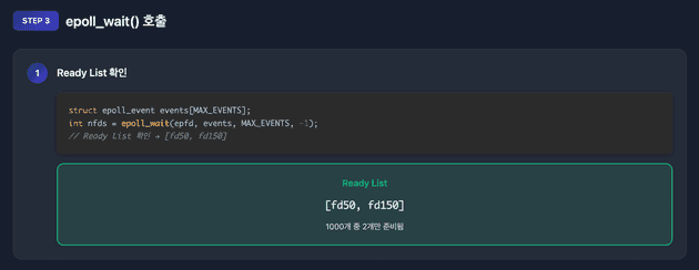 epoll 2단계