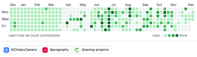 스프링 오픈소스